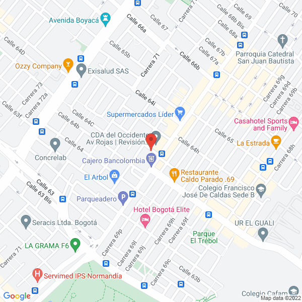 Mapa de Myc Cueros