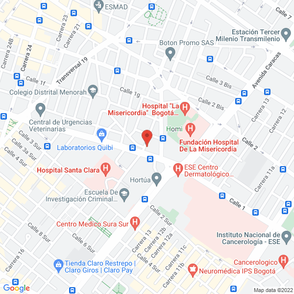 Mapa de Todo Injection