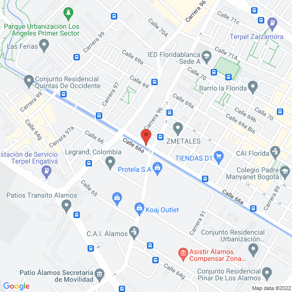 Mapa de Ventas Institucionales S.A.