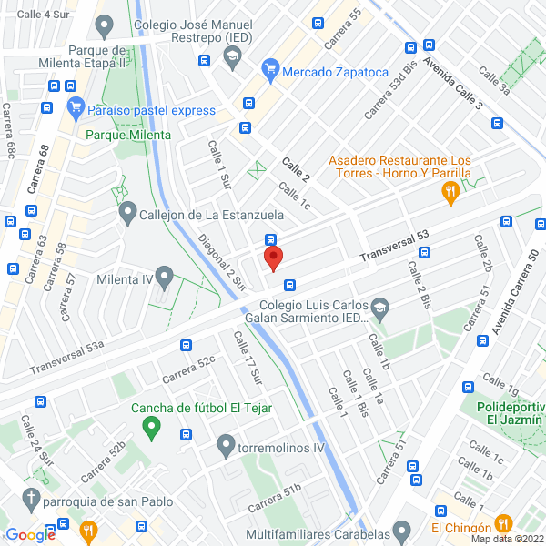 Mapa de Confecciones Infantiles Sabyron
