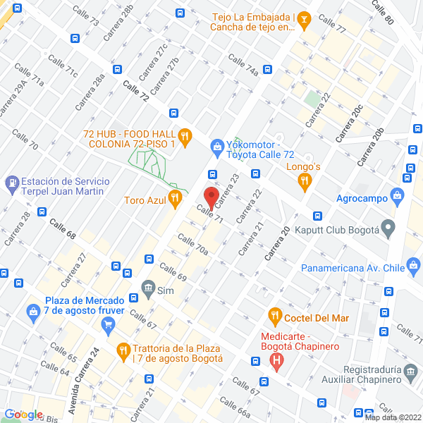 Mapa de Empaques 1A