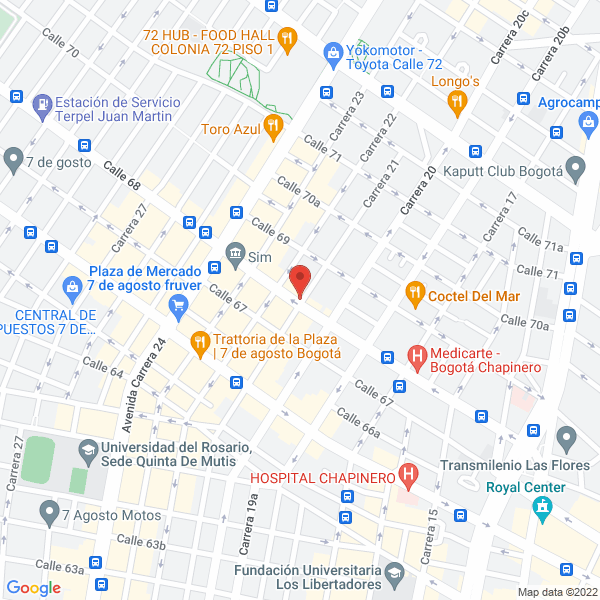 Mapa de Comercializadora Mc 68