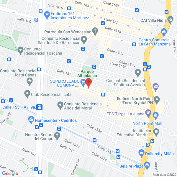 Mapa de Las Dos Avenidas