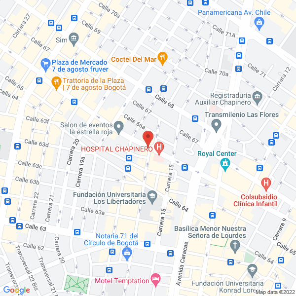 Mapa de Soluciones Mediáticas