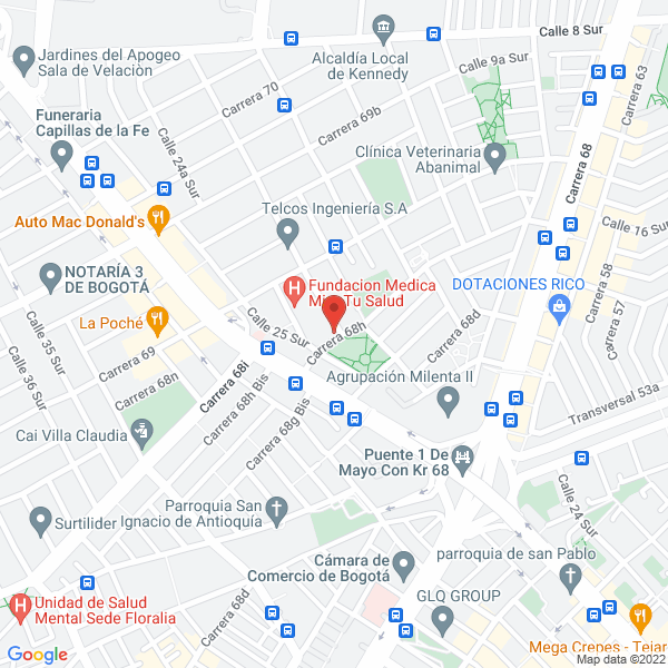 Mapa de Zurich Pastelería