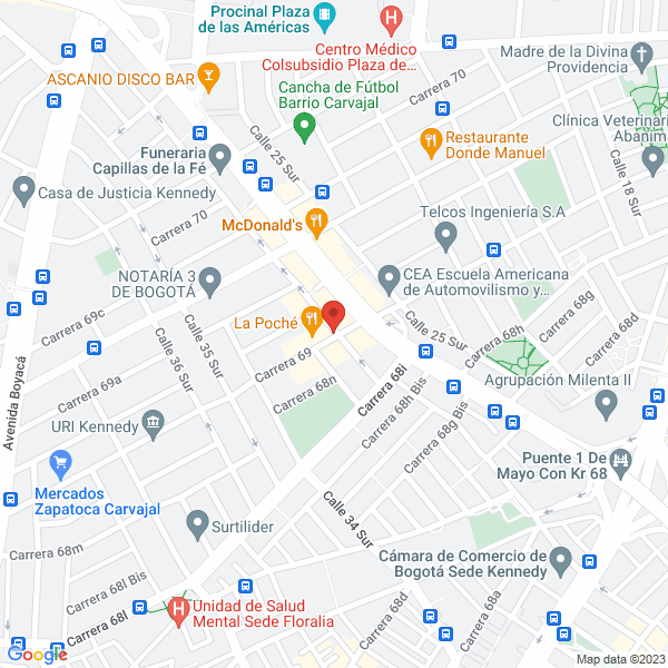 Mapa de El Submarino