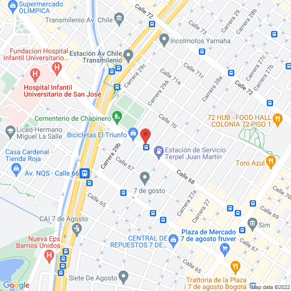 Mapa de Surtibike Mayoristas S.A.S.