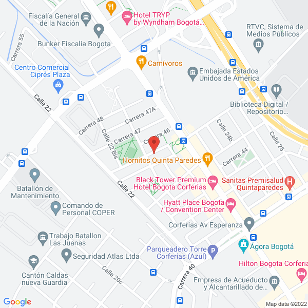 Mapa de Soluciones De Productividad S.A.S.