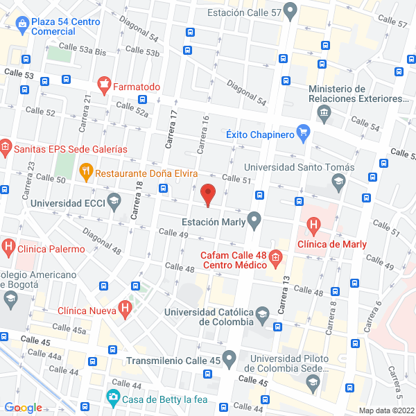 Mapa de Software Fénix E.U