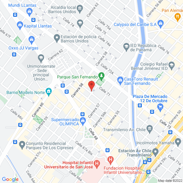 Mapa de Suministros Desarrollo Y Capacitación S.A.S.