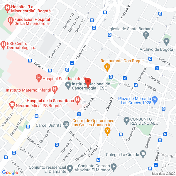 Mapa de Medisuturas