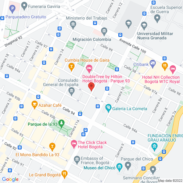 Mapa de Mechas Y Color Peluquería