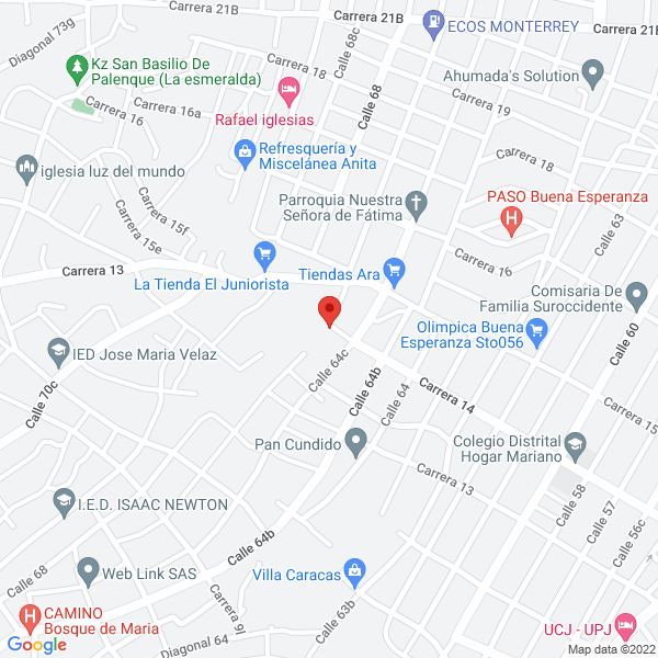 Map of Distribuciones Iris