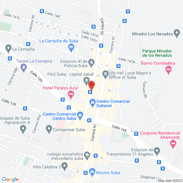 Mapa de Sonrisa Extrema