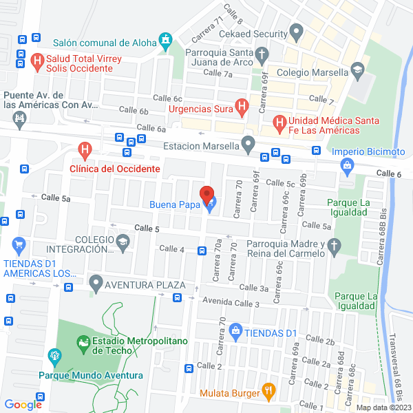 Mapa de Novaartis S.A.S