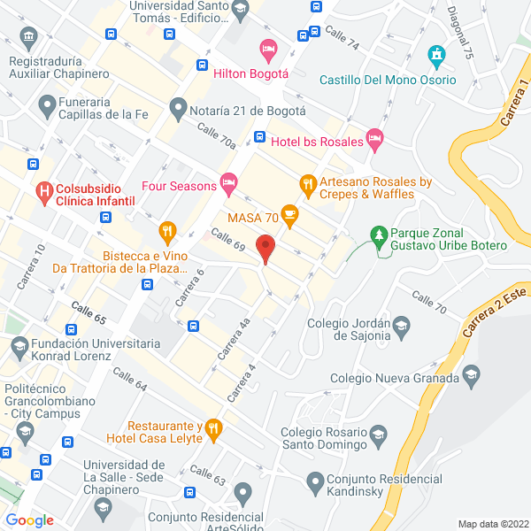 Mapa de Vitto
