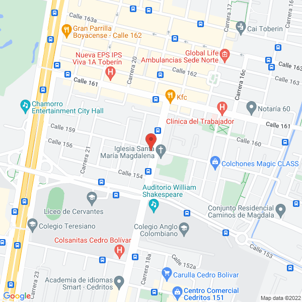 Mapa de Bien-Estar Administraciones Ltda.