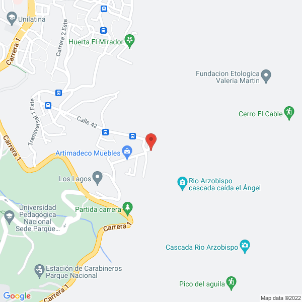 Mapa de Coaching Financiero S.A.S.