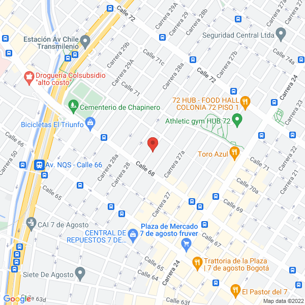 Mapa de Col Investment S.A.S.