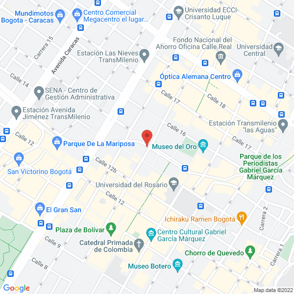 Mapa de Corsaberes S.A.S.