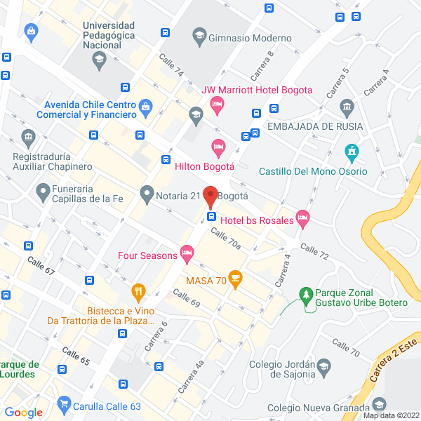 Mapa de Inversiones Helka Ltda.