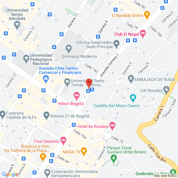 Mapa de Inversiones Ion S.A.