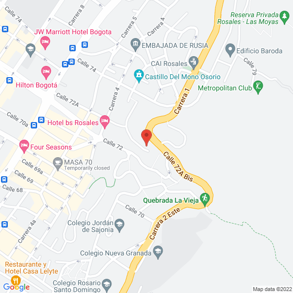 Mapa de Inversiones Jmgp S.A.S.