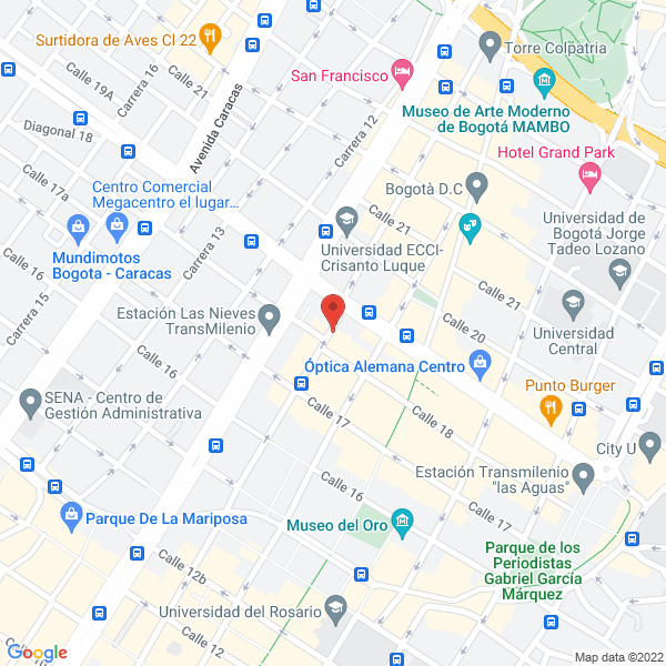 Mapa de Inversiones Pérez Toro Y Cía. Ltda.