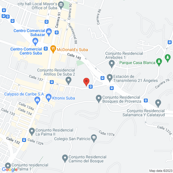 Mapa de Inversiones Piracún Caicedo Y Cía. S. En C.
