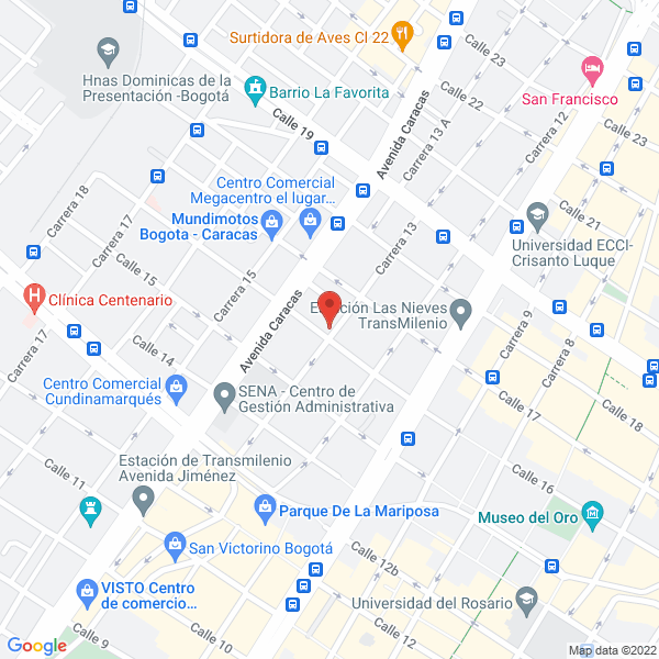 Mapa de Inversiones Rubio Piraján S. En C.