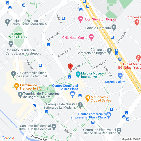 Mapa de Inversiones Ruiz Niño S.A.S.