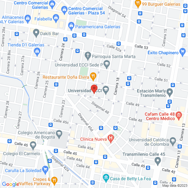 Mapa de Gamma Licores S. A. S.