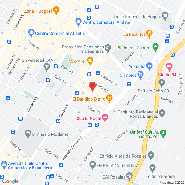 Mapa de Inversiones Cacia S.A.