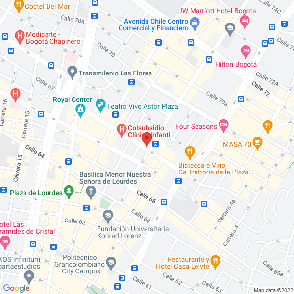 Mapa de Inversiones Coldur S.A.S.