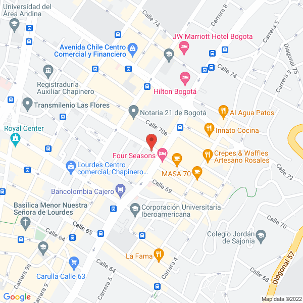 Mapa de Inversiones Gomval S.A.
