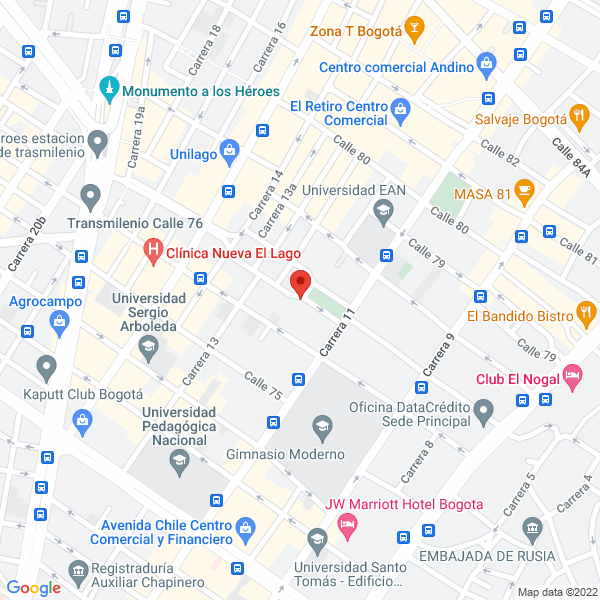 Mapa de Inversiones Prixcol S.A.S.