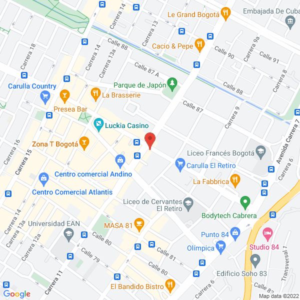 Mapa de Inversiones Sauzalito S.A.
