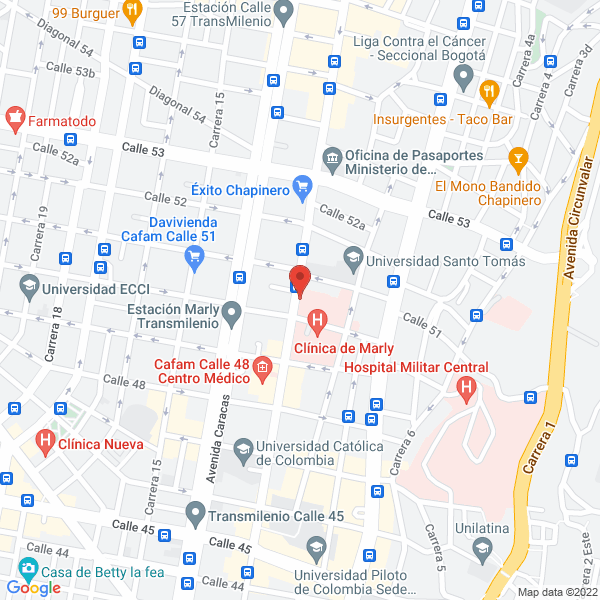 Mapa de Nordak S.A.