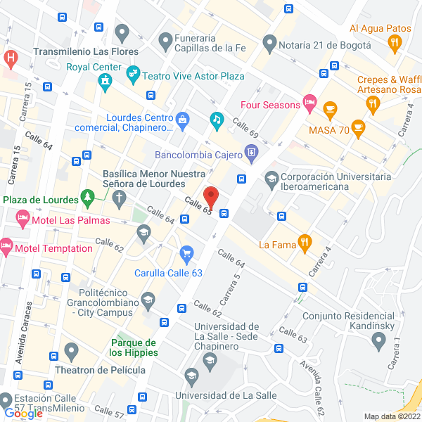 Mapa de Nuestro Futuro S.A.