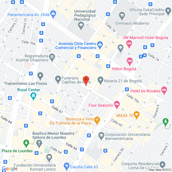 Mapa de Silfides S.A.