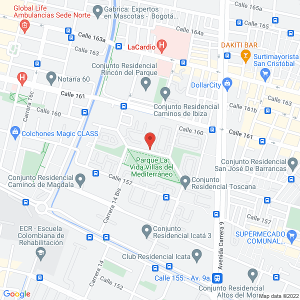 Mapa de Hur Representaciones