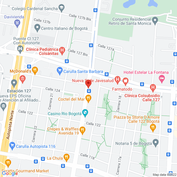 Mapa de Peluquería Gossip