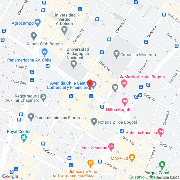 Mapa de Fondo Mutuo De Inversión Social
