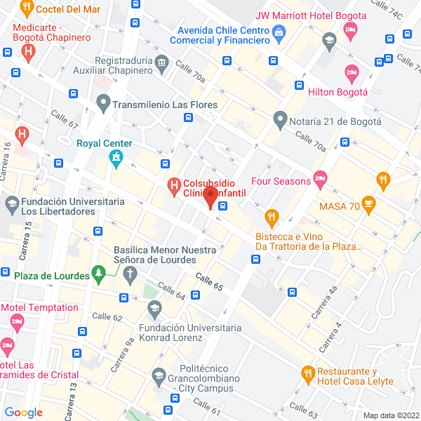 Mapa de Frizo S.A.