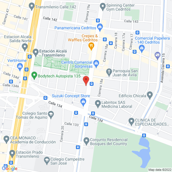 Mapa de Fuentes Y Recursos En Construcción Sas