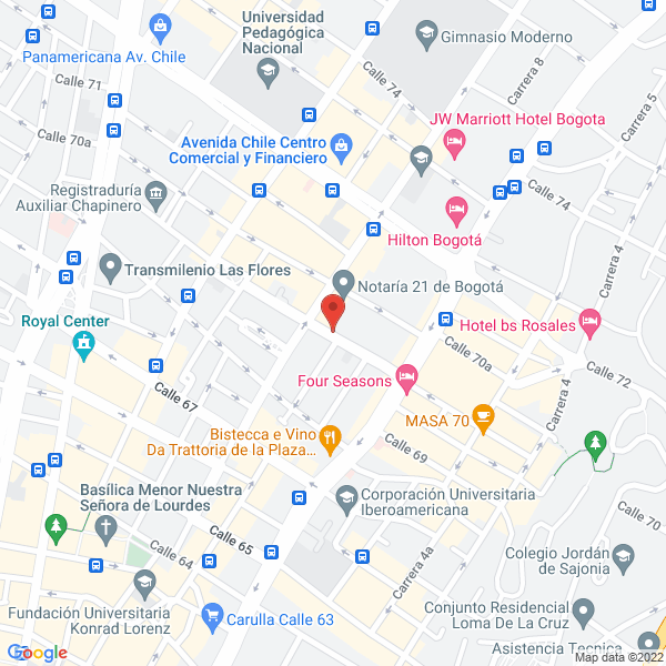 Mapa de Mauricio Londoño Botero S.A.S.