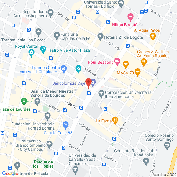 Mapa de Misión Temporal Ltda.
