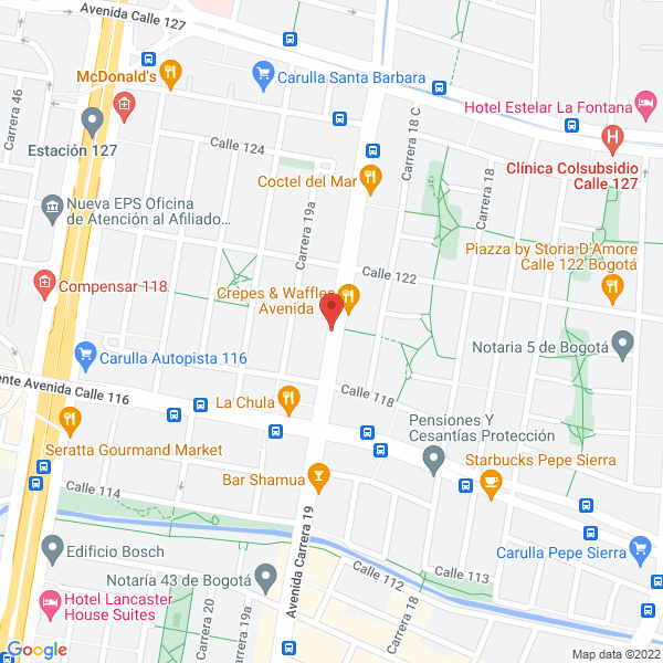 Mapa de Ideas A La Carta Comunicaciones Ltda.