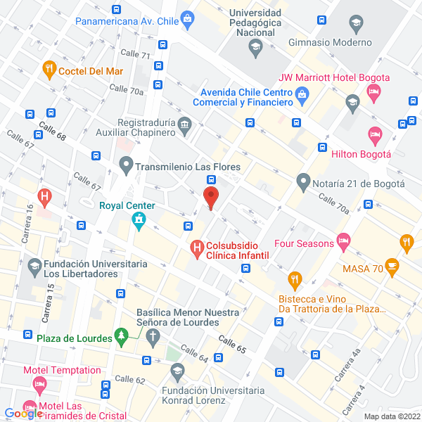 Mapa de Intermezzo