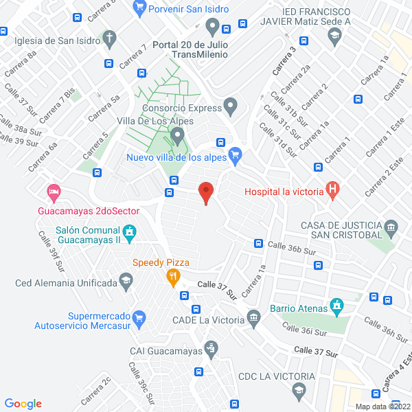 Mapa de González Malpica Luis Fernando